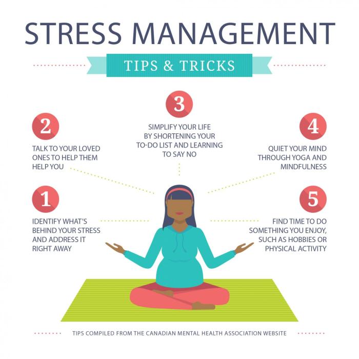 How to manage stress through time management skills
