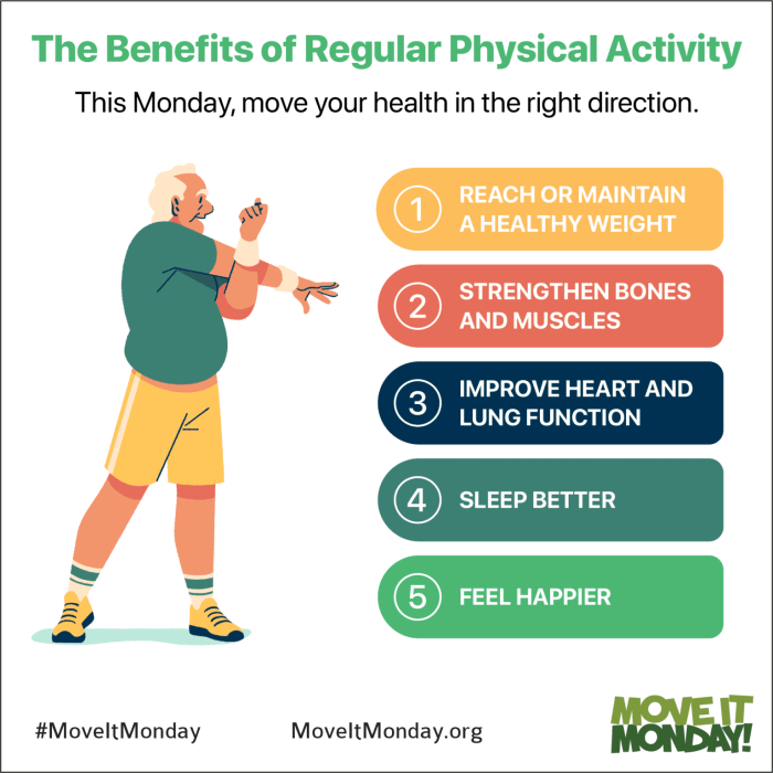 Mental Importance of regular exercise for mental well-being