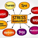 How to manage stress through time management skills