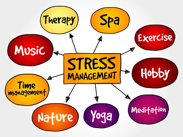 How to manage stress through time management skills