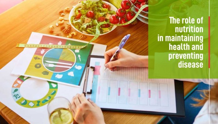 Nutrition health role contribute does Role of nutrition in preventive healthcare