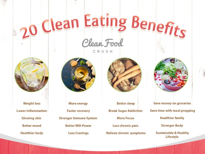 Benefits of clean eating for weight loss