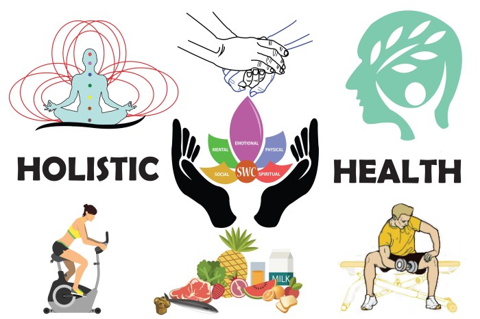 Holistic approaches Importance of emotional well-being in holistic health