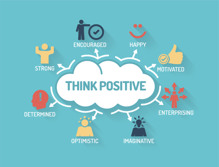 Mindset shift purpose How to develop a positive mindset in challenging times